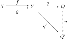 Coequalizer-01.png