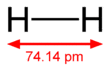 Dihydrogen-2D-dimensions.png