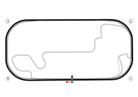 Indianapolis Oval.svg
