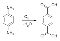 Terephthalic acid