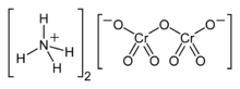 Ammonium-dichromate-2D.png