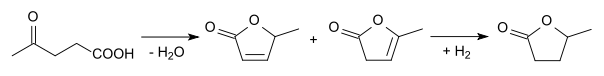 Cyclization of levulinic acid.svg