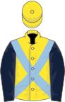 Yellow, light blue cross-belts, dark blue sleeves, yellow cap