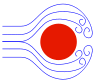 Flow sphere.svg
