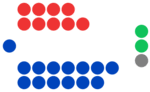 Tasmanian House of Assembly (2020).png