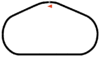 KansasSpeedway all.PNG