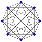 7-simplex graph.svg