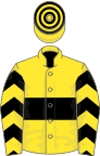 Yellow, black hoop, chevrons on sleeves, hooped cap