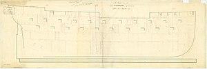 Gorgon (1785) RMG J3678.jpg