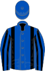 Royal blue, black braces, striped sleeves