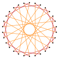 Regular star truncation 15-11 4.svg
