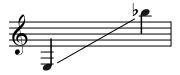 Range Saxotromba Alto B flat.svg