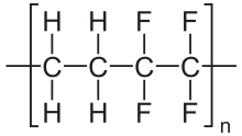 Ethylen-Tetrafluorethylen.svg