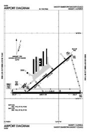 DAG - FAA airport diagram.gif