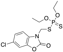 Phosalone Structure.svg