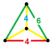 Truncated octahedral prism verf.png