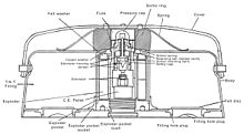British Mark II anti-tank mine.jpg