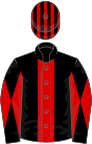 Black, red stripe, diabolo on sleeves, striped cap