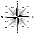 Brosen windrose.svg