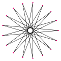 Regular star polygon 17-8.svg