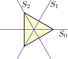 Labeled Triangle Reflections.svg