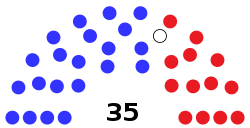 Maine Senate December 2, 2020.svg