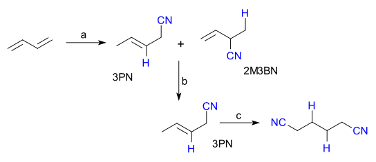 ButadieneHydrocyanation.svg