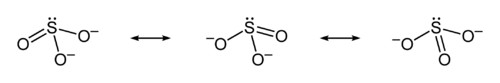 Resonance structures of the sulfite ion
