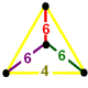Omnitruncated demitesseract verf.png