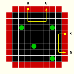 BlackBoxSample7.svg