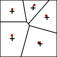 Lloyd's method, iteration 3