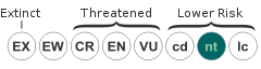 Diagram of Lower Risk / near threatened in the older IUCN version 2.3, beside the former Lower Risk / conservation dependent subcategory.