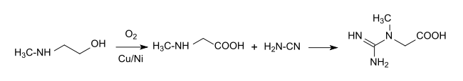 reaction equation