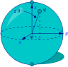 Blochsphere.svg