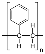 Repeating unit of PS polymer chain