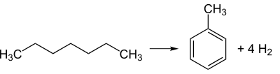 Dehydrocyclization reaction of heptane to toluene.svg