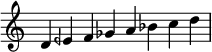  \relative c' { \time 8/4 \omit Staff.TimeSignature d4 eeh f ges a bes c d \bar "|" } 