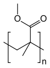 PMMA repeating unit.svg