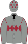 Grey, maroon triple diamond and seams on sleeves, grey cap, maroon diamonds