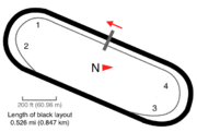 Martinsville Speedway track map.png