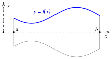 Vase-1-tab.svg