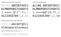 Fieldata.svg