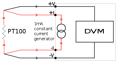 Four-wire resistance thermometer