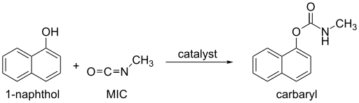 MIC plus 1-naphthol to carbaryl.svg