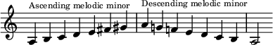  { \override Score.TimeSignature #'stencil = ##f\relative c' { \clef treble \time 7/4 \hide Staff.TimeSignature \override Voice.TextScript.font-size = #-2 a4^\markup { Ascending melodic minor } b c d e fis gis a^\markup { Descending melodic minor } g! f! e d c b a2 } } 
