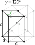 Rhombohedral