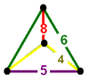 Cantitruncated order-5 cubic honeycomb verf.png
