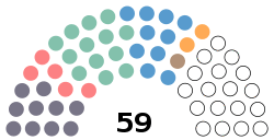 HKUSU Council Current.svg