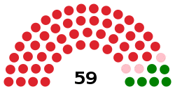 Nepal National Assembly 2020.svg