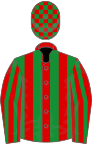 Red and green stripes, checked cap